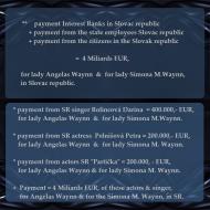 payment Slovac Republic