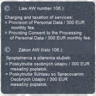 © LAW AW 106: Spoplatnenia